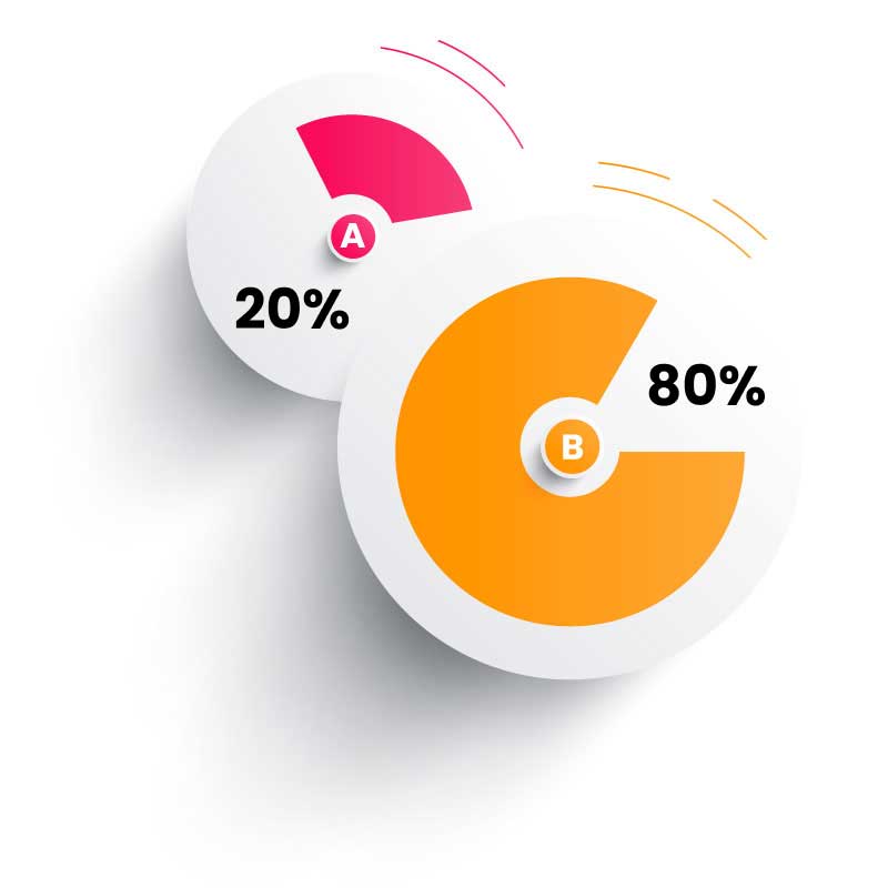 Brand insight for KOL Key opinion leader collaboration
